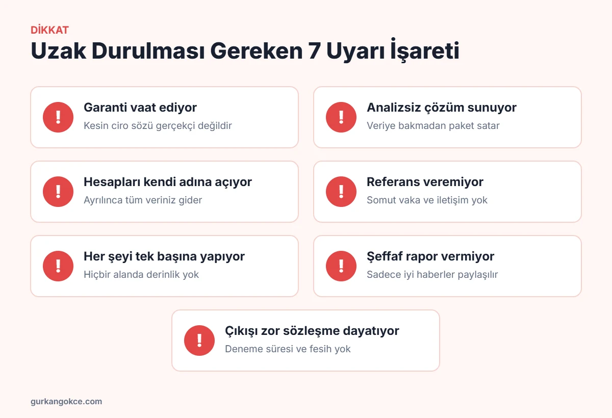 E-ticaret danışmanı seçerken uzak durulması gereken 7 uyarı işareti