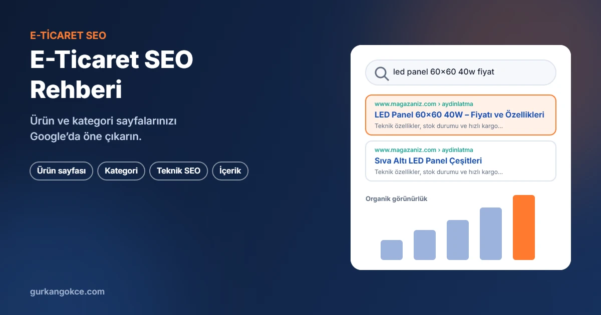 E-ticaret SEO rehberi: ürün ve kategori sayfalarını Google’da öne çıkarmak