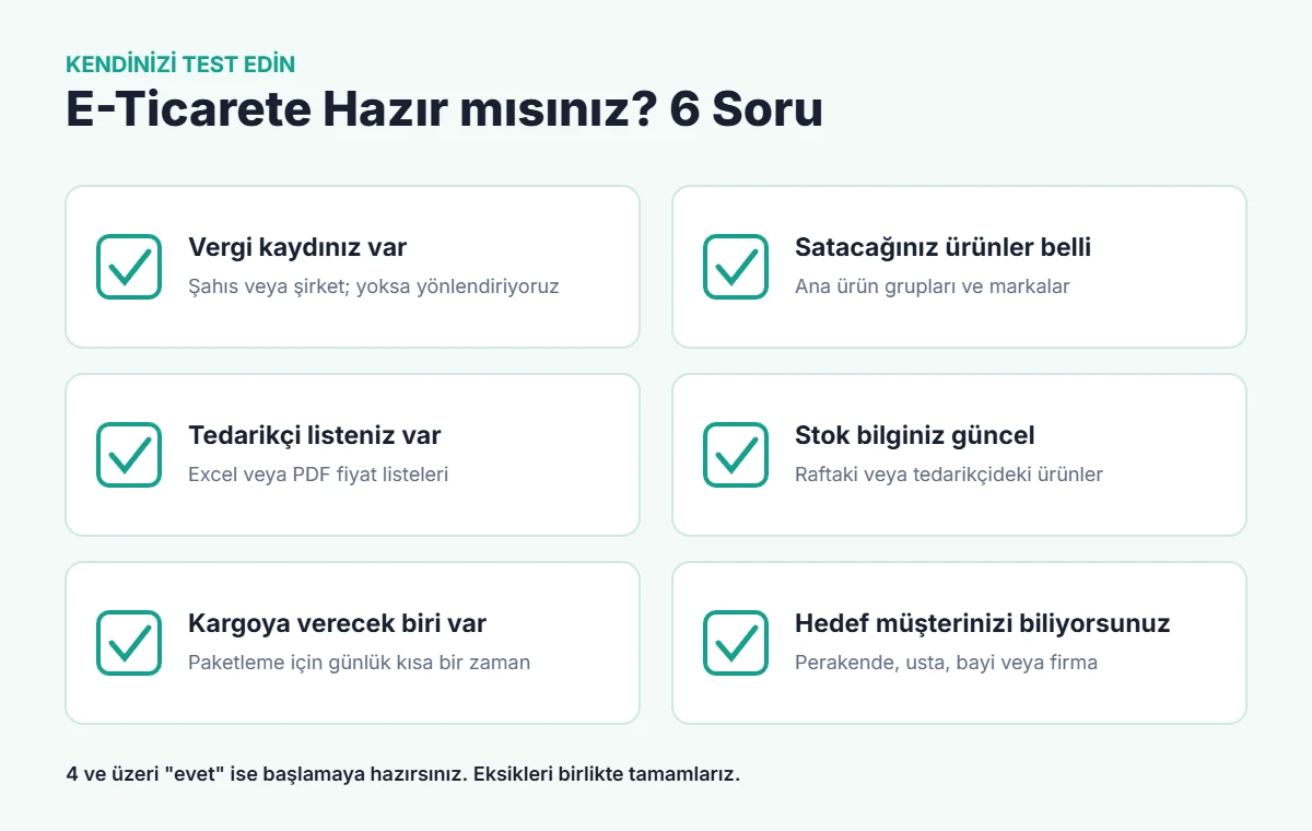 E-ticarete hazır mısınız? Elektrik işletmeleri için 6 soruluk kontrol listesi