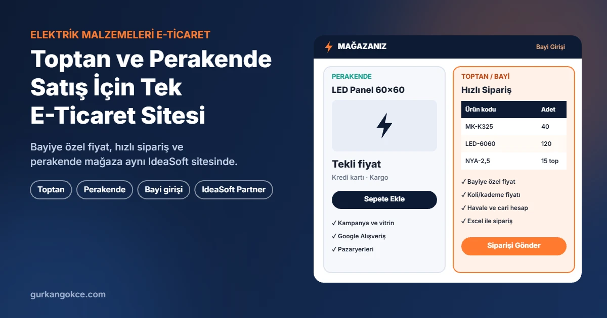 Elektrik Malzemeleri Toptan ve Perakende Satış: Tek E-Ticaret Sitesiyle İki Kanal