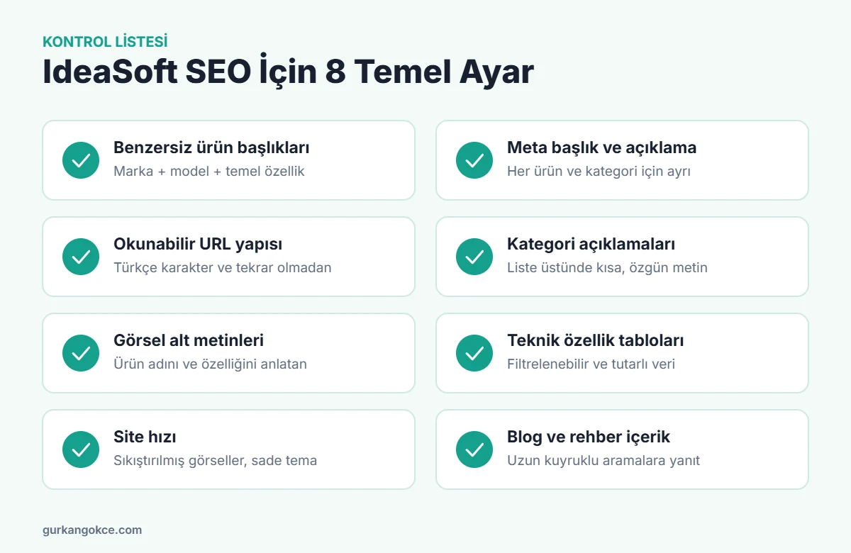 IdeaSoft SEO kontrol listesi: 8 temel ayar