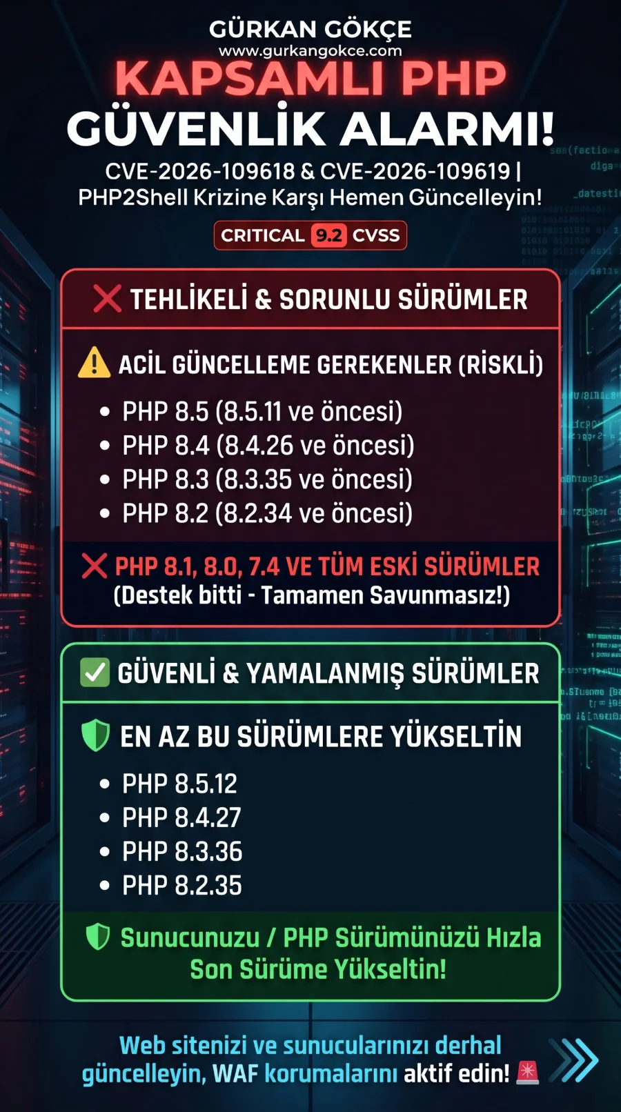 PHP güvenlik alarmı: CVE-2026-109618 ve CVE-2026-109619 (PHP2Shell) etkilenen ve güvenli PHP sürümleri