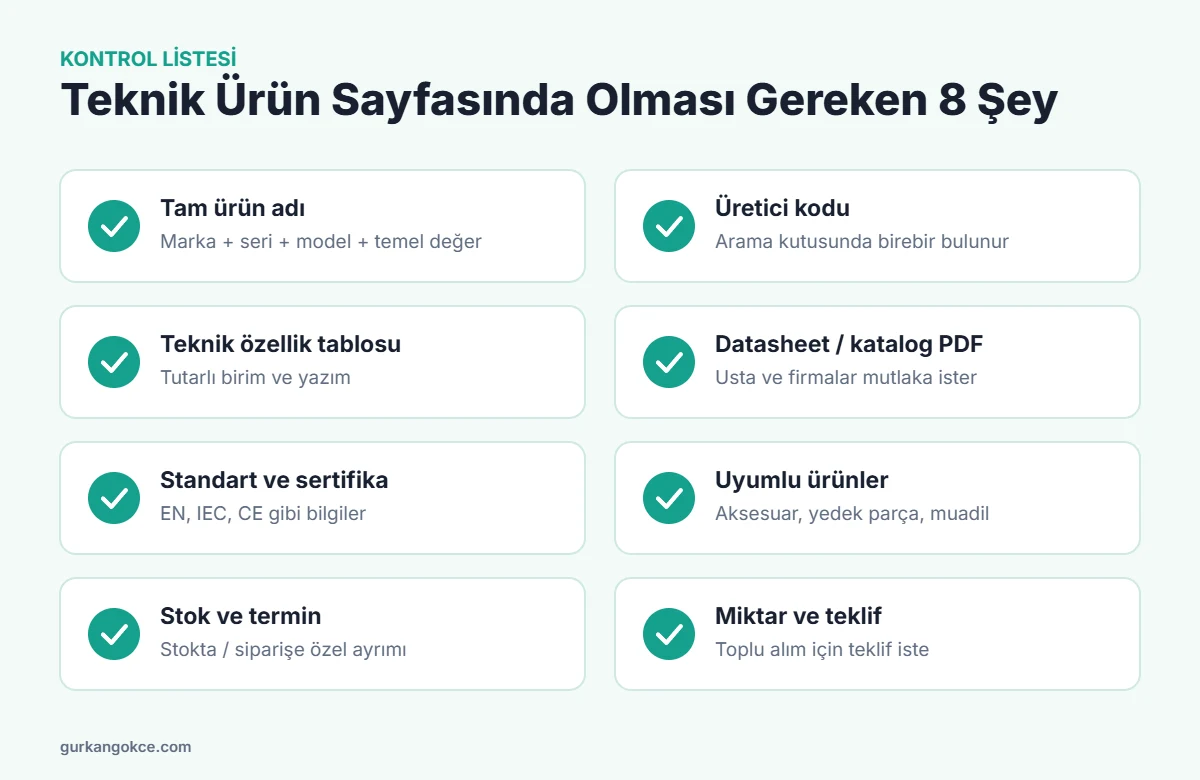 Teknik ürün sayfasında olması gereken 8 şey kontrol listesi